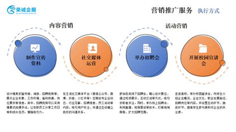 站群软件在电商领域的革新之路