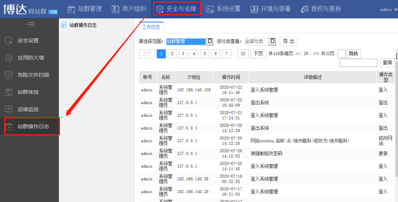 站群系统赋能电商行业的新兴机遇