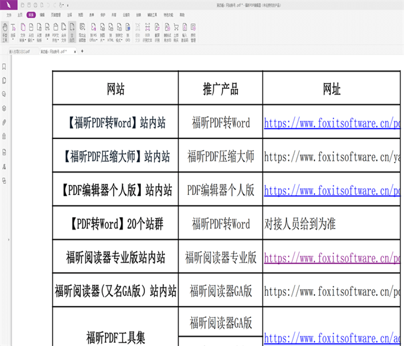 SEO站群时代下的营销革命